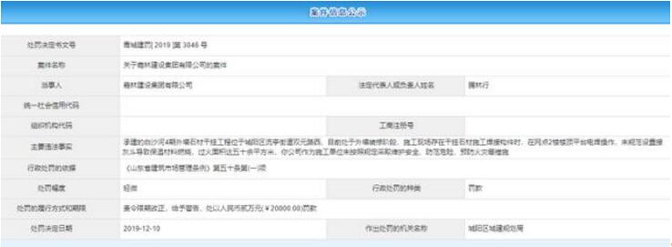 外墻保溫材料施工過(guò)程起火遭罰款,怎么回事?